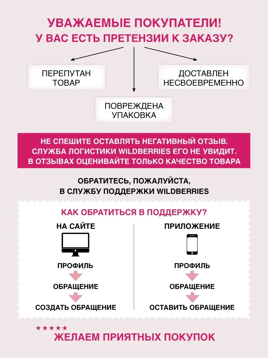 Бандаж послеродовой утягивающий для похудения черный
